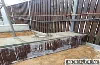 ������� ������� ���������� ������������� ������