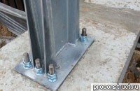 ��������� ����� ���������������� ������ ���������������