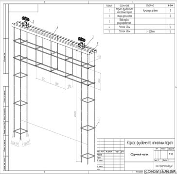 ������ ����������� ���������� ����� ������������